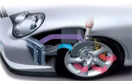 汽車(chē)剎車(chē)系統(tǒng)：從原理到優(yōu)化，全面解析剎車(chē)系統(tǒng)的構(gòu)成和特點(diǎn)